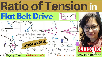 Ratio of Tension in Flat Belt Drive | Derivation With Proper Diagrams |  @pragyaniketan92
