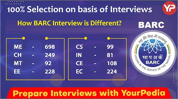 How BARC Interview is Different | How to prepare for BARC Interview 2022 | BARC Interview Guidance