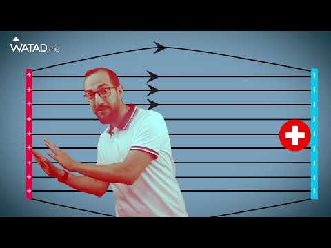 فيديو: ما هي القوة بين جسمين مشحونين؟