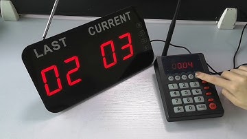 Queue Ticketing System K-999+K-Q22