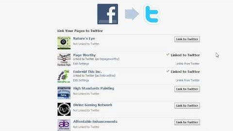 Sync Facebook and Twitter Accounts