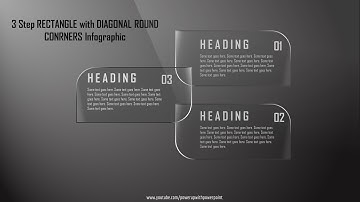 19.Create 3 Step RECTANGULAR Infographic|PowerPoint Presentation|Graphic Design|Free Template