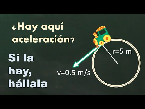 Video: ¿Cambia la aceleración en movimiento circular?