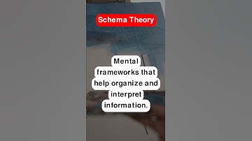 Schema Theory