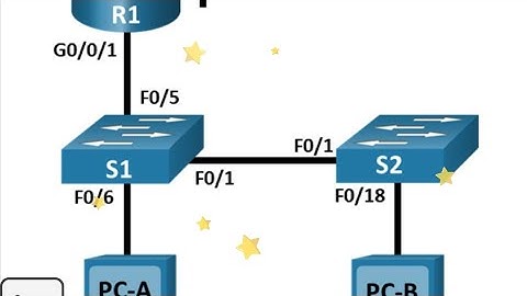 11.6.2 lab switch security configuration