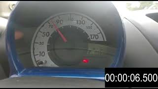 Toyota aygo 2008 1.0 VVTI 0-100 km/h