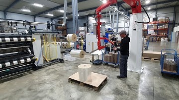 Rollen handling, manipulator