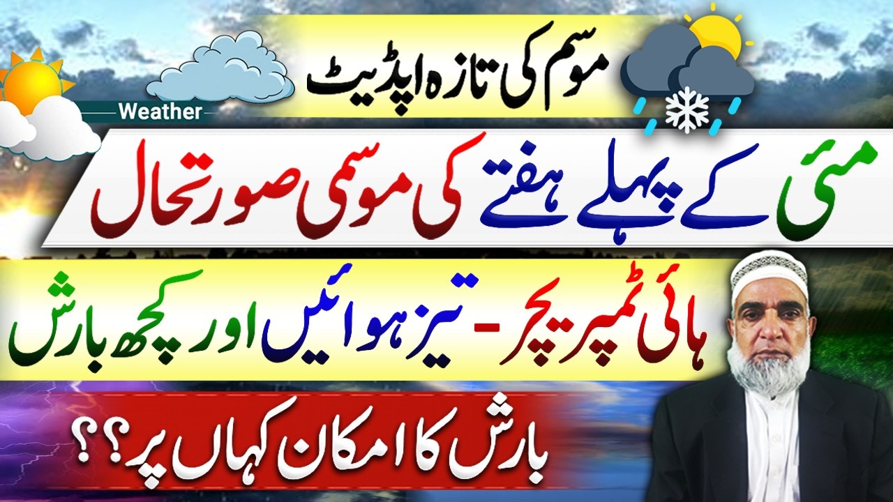 Weather Forecast for First week of May 2026 || Crop Reformer - YouTube