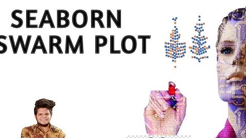 Seaborn Swarm Plot in Hindi | Python Seaborn | Machine Learning Tutorial