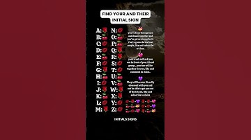 Find Your And Their Initial Sign 🌺 #initial #crush #shorts #tiktok