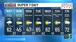 Super 7 Day First Alert Forecast: Drier week ahead