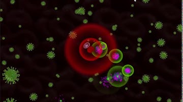 Coronoids. El juego del CORONAVIRUS. Shooter Fight game for PC.