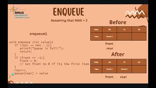 Queue | Chapter - 2 | Data Structures