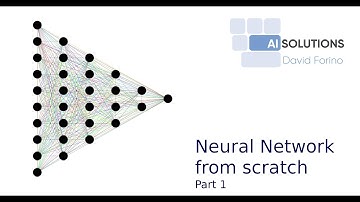 Lesson 3: Neural Network from scratch part 1