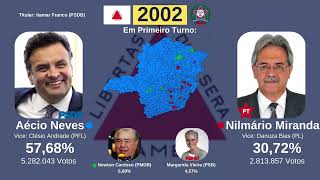 As eleições para Governador de Minas Gerais