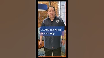 What are the supported platforms for this? | WIN on WarmUpWednesday | Nutanix University #shorts