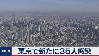 東京で新たに35人の感染確認