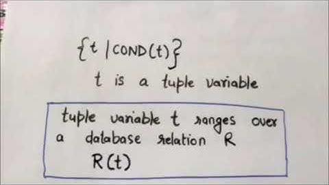 TUPLE RELATIONAL CALCULUS (DBMS-18)