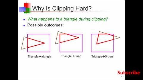 Computer Graphics 12 | Sutherland Hodgeman Polygon Clipping Algorithm