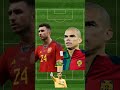 افضل تشكيلة مشتركة ما بين البرتغال و اسبانيا ب يورو                                          الحلم