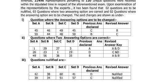 Jkssb Finance Account Assistant Revised Answer key out