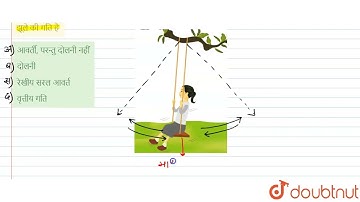 झूले की गति है | 11 | दोलन | PHYSICS | NEET PREVIOUS YEAR | Doubtnut