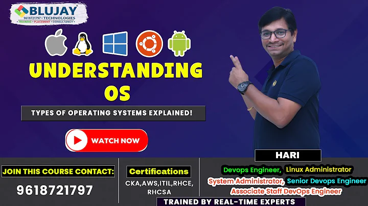 Understanding OS: Types of Operating Systems Explained | Beginner’s Complete Guide#operatingsystem
