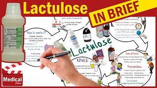 Lactulose ( Duphalac ): What Is Lactulose ? Lactulose Uses - Dosage -  Side Effects & ADVICE !