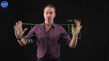 Global Math Week - Experience 1-3