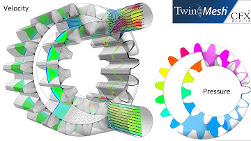CFX Berlin-Video: CFD analysis of an internal gear pump (ANSYS CFX + TwinMesh)