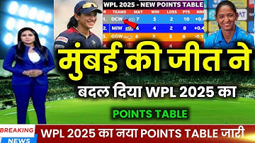 WPL Points Table 2025 | WPL 2025 Points Table | WPL All Teams Points Table | WPL MIw Points Table