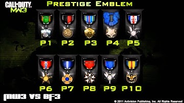 Modern Warefare 3 Prestige Emblems/Badges