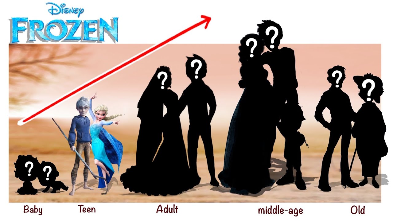 Disney Frozen, Miraculous Growing Up Full | Fashion Wow