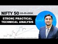 Nifty strong practical technical analysis for tomorrow  it will work dot to dot  rajesh choudhary
