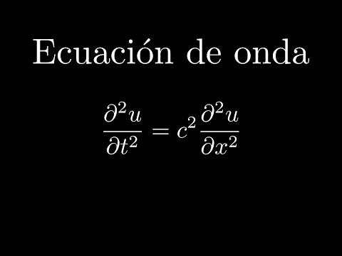 Modos  de vibración de una cuerda. Animación (Python).