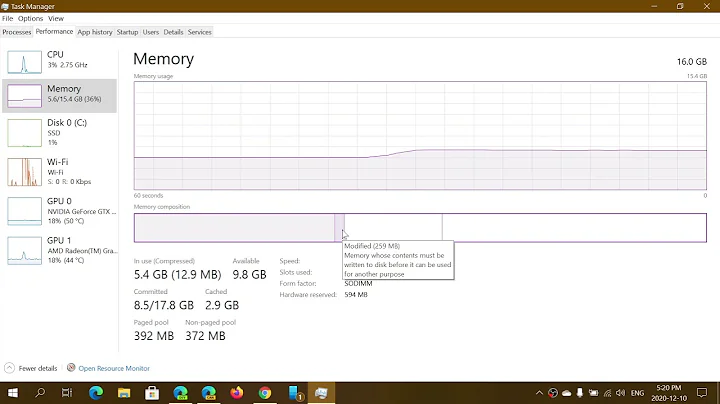Windows 10 Task Manager 101 RAM Memory usage explained