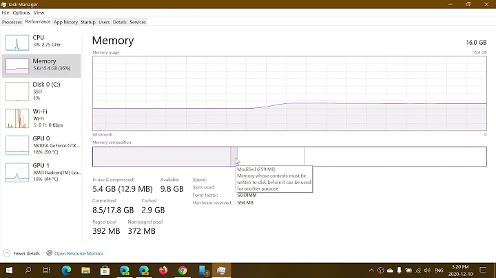 Windows 10 Task Manager 101 RAM Memory usage explained