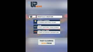 Weekend Weather: Rain, Thunder, and Clearing Skies #shorts