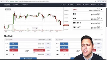 How to sell coins on bittrex