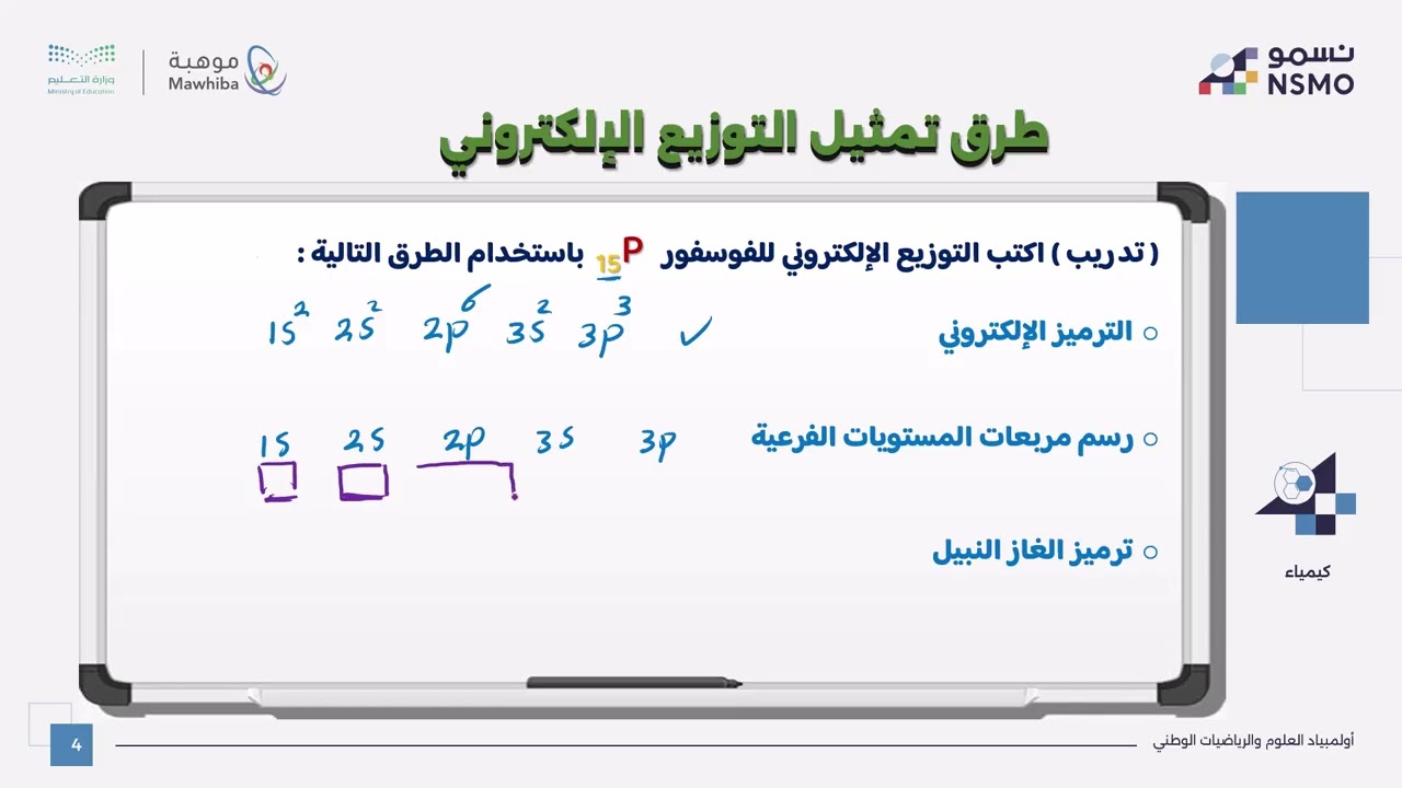 أولمبياد نسمو -تخصص الكيمياء- الدرس العاشر طرق تمثيل التوزيع الإلكتروني