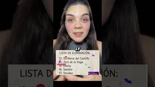Ya no se cansen