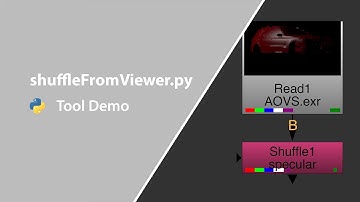 shuffleFromViewer Tool Demo