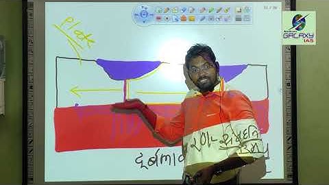 Lecture 13 भूखंड व सागरतल निर्मितीचे सिद्धांत भाग-3(हॅरी हैन्स,ऑर्थर होम्स सिद्धांत)By Nayan Rathod