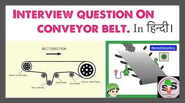 Interview question on conveyor belt. Conveyor belt safety. @safetystandardvinay