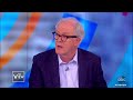 John Lithgow on Depicting Roger Ailes in "Bombshell" Film | The View