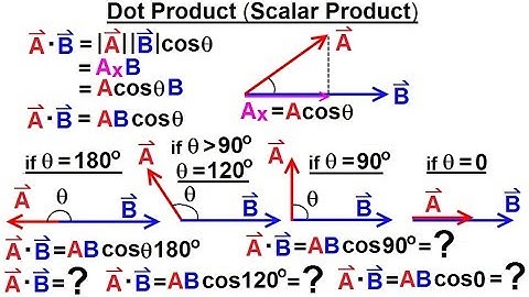 Calculus 3: Vector Calculus in 2D (12 of 39) What is the Dot Product? (Scalar Product)