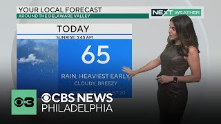 Heaviest and steadiest showers Wednesday morning, tracking more weekend rain