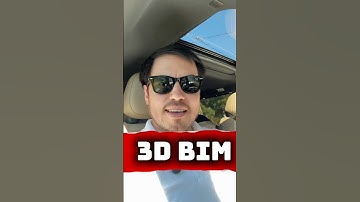 Everyone models in 3D…