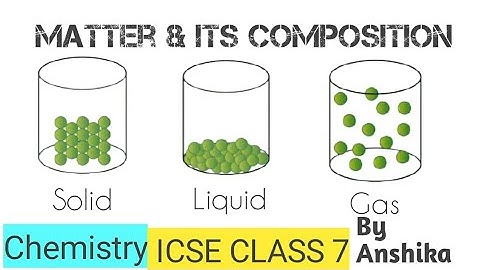 Matter & Its Composition | ICSE Class 7 Chemistry | Complete ch in 1 video |Learn With Anshika Singh