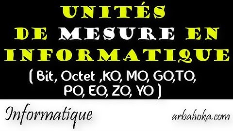 Unités de mesure de l
